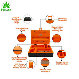 Cheekyone Smokers Club Rolling Station V3.0 - Slot For 50mm 4 Piece Grinder - Practical and Durable - Stylish Contemporary Design - Removable Tobacco Screen Mesh